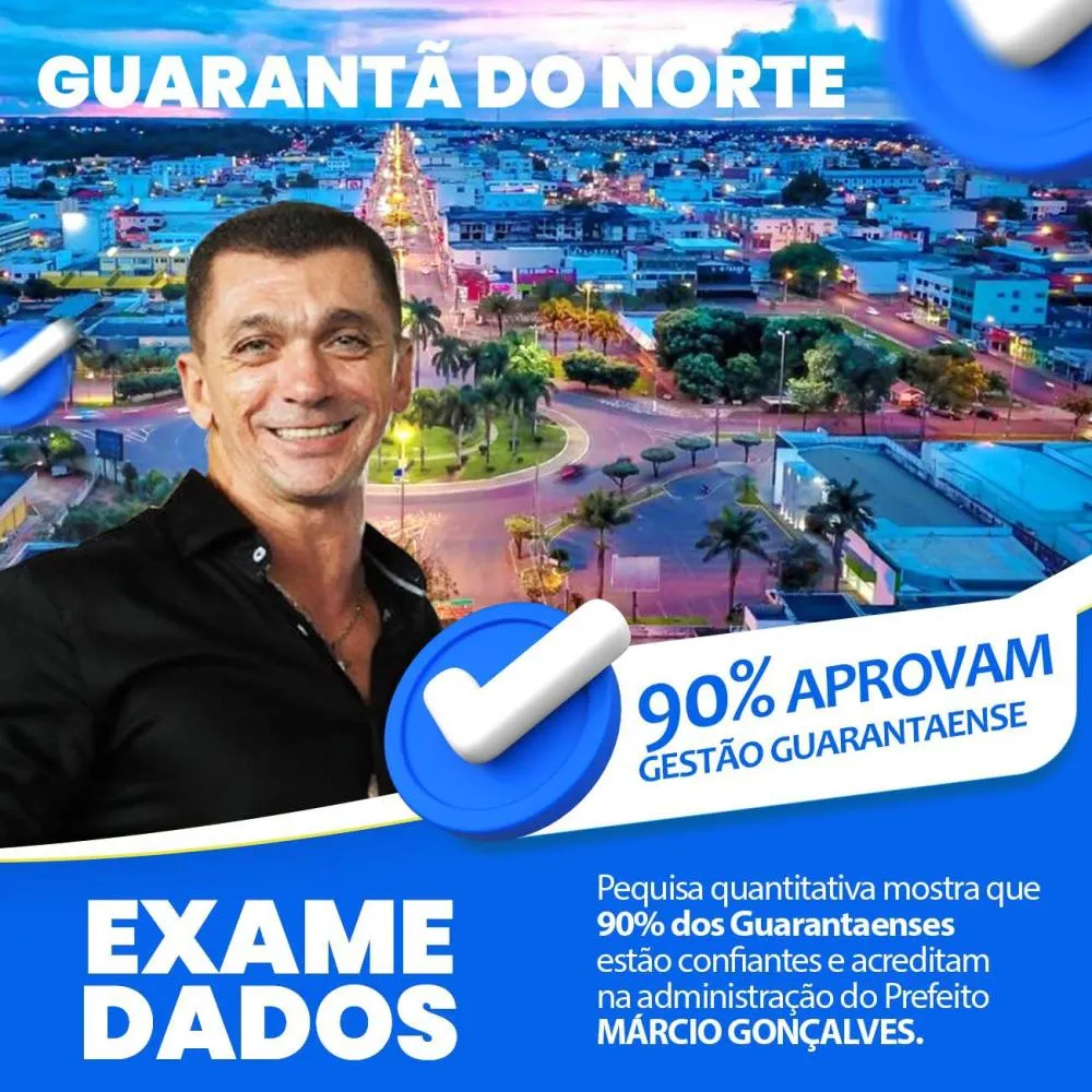 Gestão do prefeito Márcio tem aprovação popular de 90%, aponta pesquisa